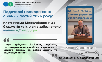 Миколаївщина: Надходження податків до бюджетів усіх рівнів за перші два місяці 2026 року склали майже 4,7 мільярда гривень