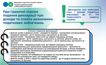 Про граничні строки подання декларації про доходи та сплати визначених податкових зобов’язань 