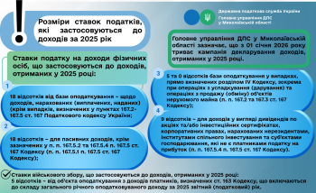 Розміри ставок податків, які застосовуються до доходів за 2025 рік