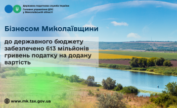 Бізнесом Миколаївщини до державного бюджету забезпечено 613 мільйонів гривень податку на додану вартість