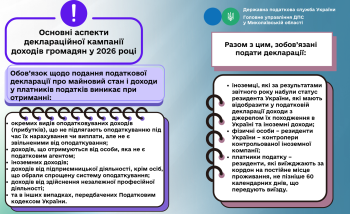 Основні аспекти деклараційної кампанії доходів громадян у 2026 році