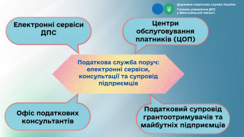 Податкова служба поруч: електронні сервіси, консультації та супровід підприємців