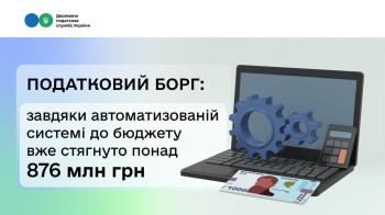 Стягнення податкового боргу: завдяки автоматизованій системі до бюджету вже надійшло понад 876 млн грн