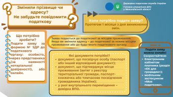 Змінили прізвище чи адресу? Не забудьте повідомити податкову