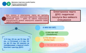 Електронна черга ДПС: податкові послуги без зайвого очікування 
