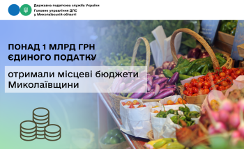 Місцеві бюджети Миколаївщини отримали понад 1 млрд грн єдиного податку