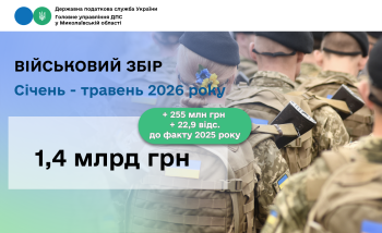 Валерій Політило: платники Миколаївщини перерахували на підтримку української армії майже 1,4 мільярда гривень військового збору