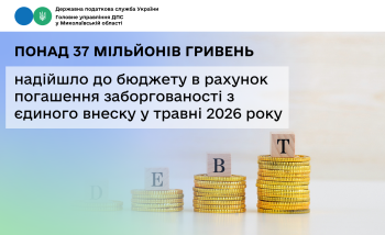 У травні 2026 року в рахунок погашення заборгованості з єдиного внеску до бюджету надійшло 37,2 млн грн – це у 5 разів більше, ніж планувалося