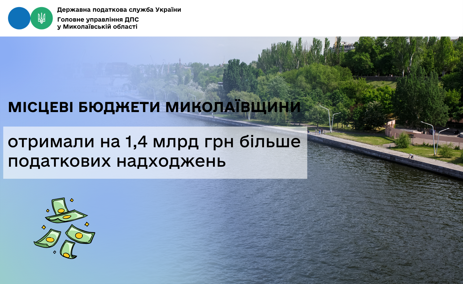Місцеві бюджети Миколаївщини отримали на 1,4 млрд грн більше податкових надходжень