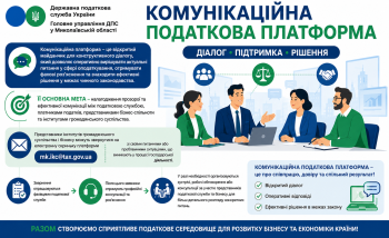 Комунікаційна податкова платформа: професійні консультації та підтримка бізнесу