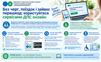 Без черг, поїздок і зайвих перешкод: користуйтеся сервісами ДПС онлайн 
