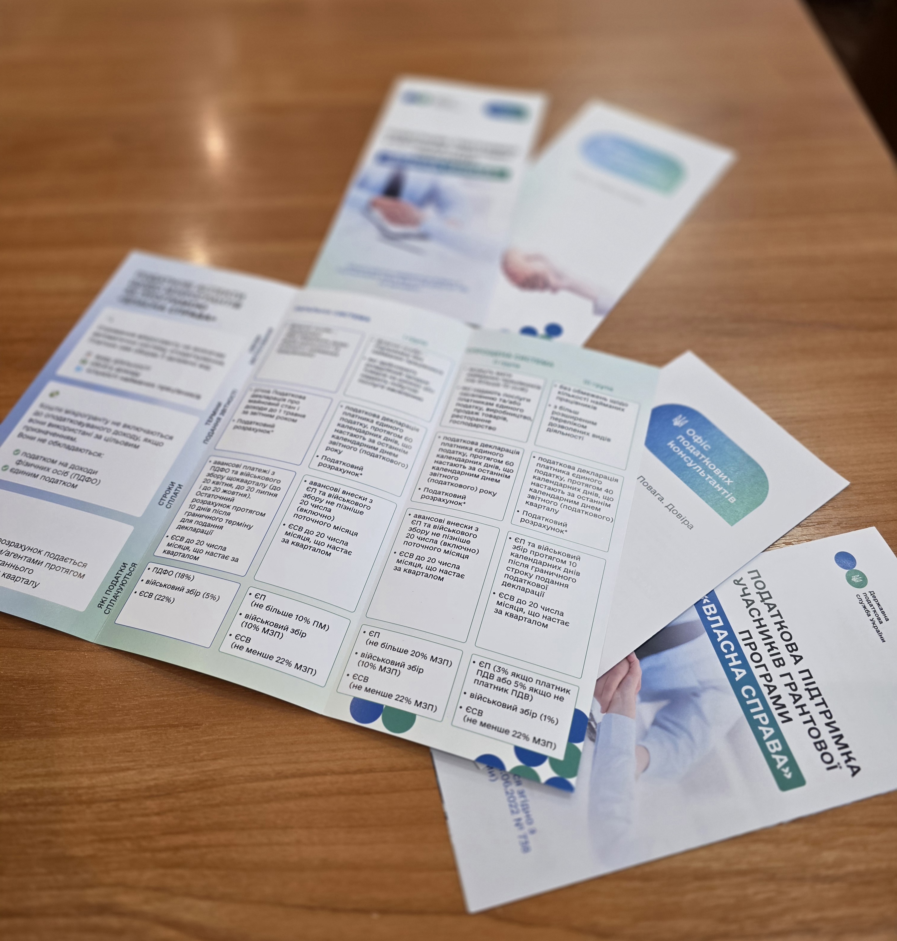 Відкрита взаємодія та спільні рішення: відбулося засідання Громадської ради при ДПС Миколаївщини. Фото № 19/18