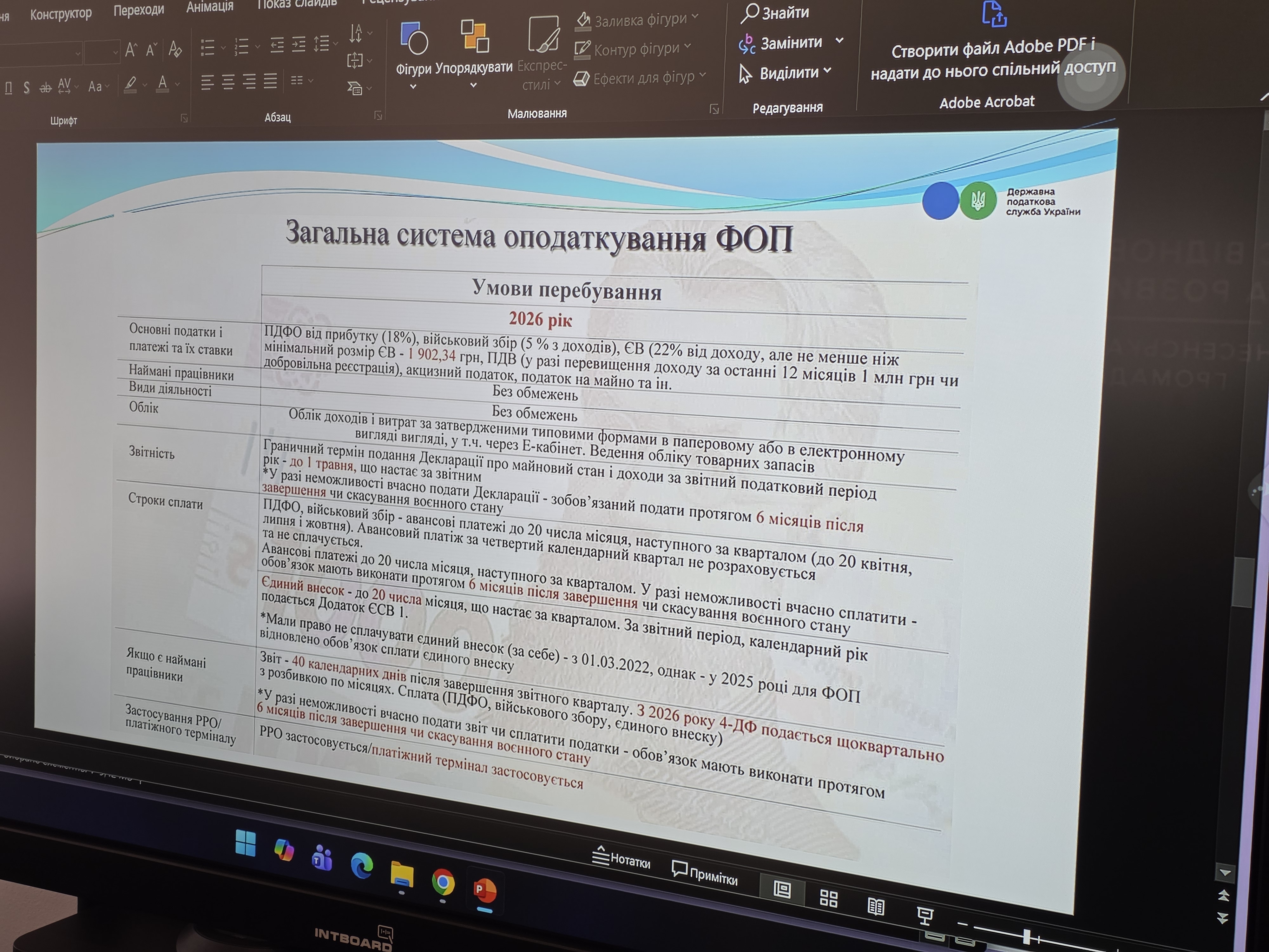 Від ідеї до бізнесу: податківці області надали практичні роз’яснення для підприємців-початківців Вознесенщини. Фото № 17/16