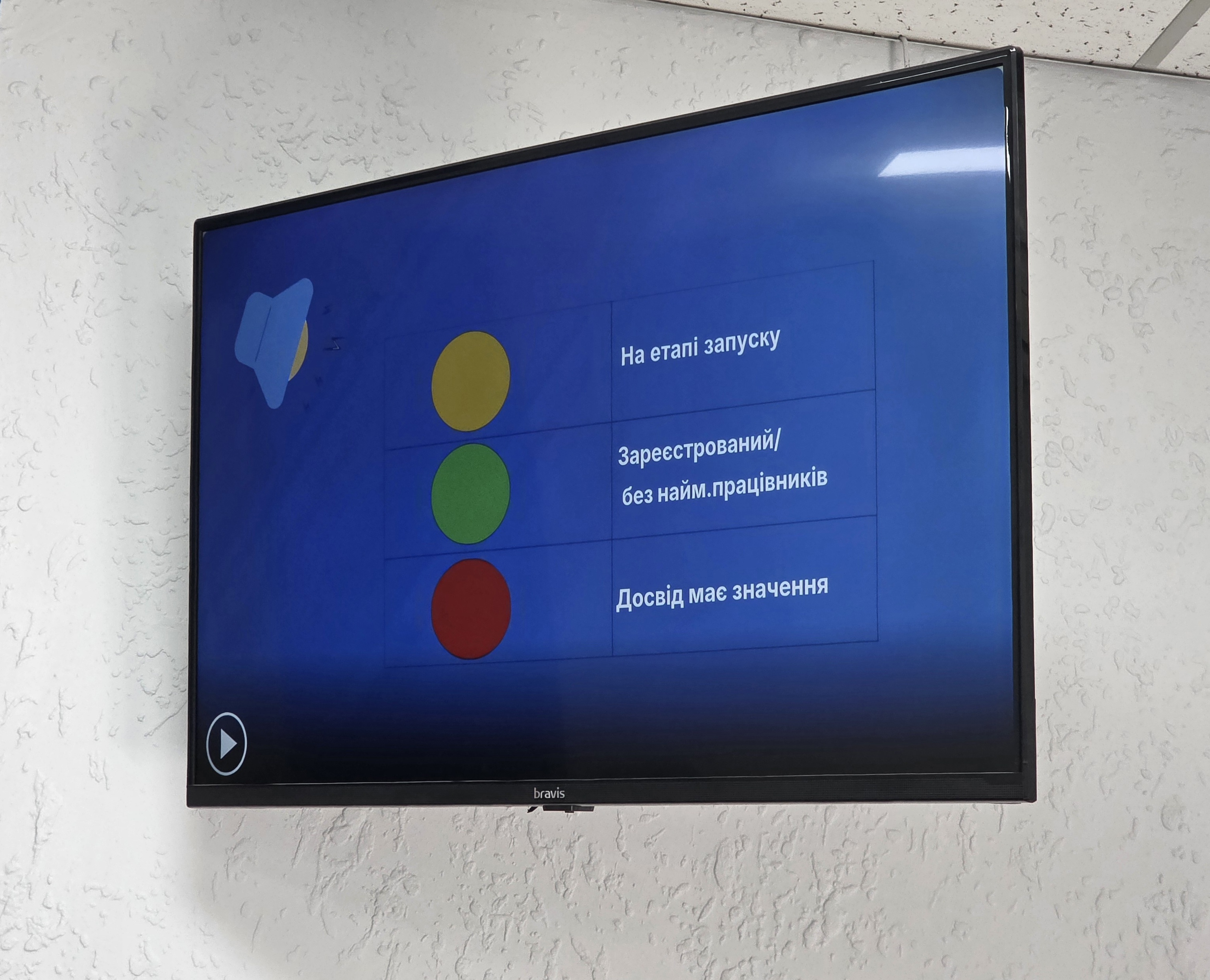 Від старту до розвитку бізнесу: податківці надали практичні консультації підприємцям та грантоотримувачам. Фото № 8/7