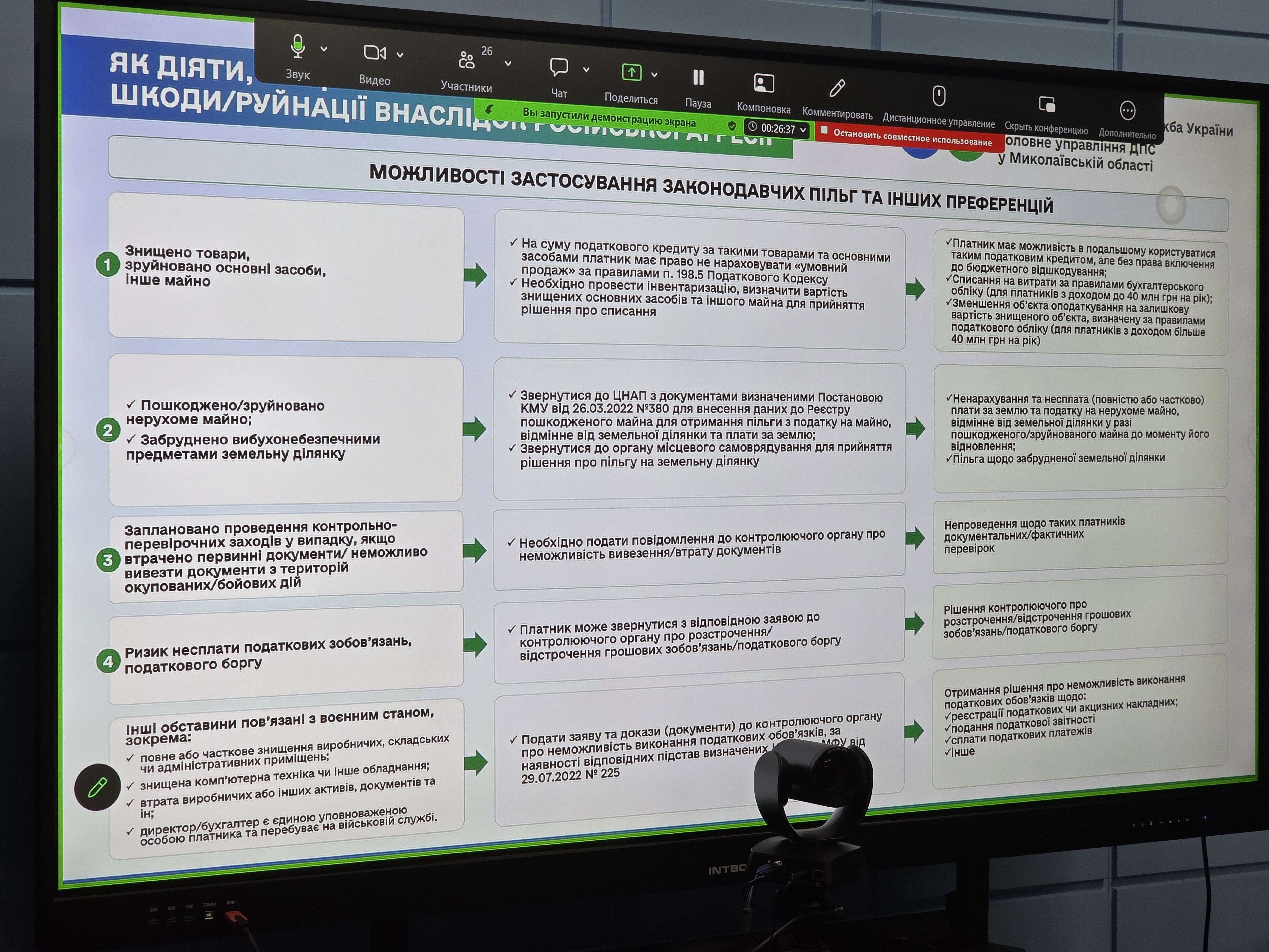 «Діалог влади та бізнесу»: на Миколаївщині обговорили підтримку постраждалих від війни підприємців . Фото № 9/8