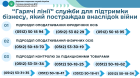 Актуальні питання оподаткування – практичні відповіді: відбувся вебінар для платників податків . Фото № 7/6